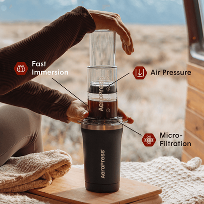AeroPress Coffee Maker - Go Plus
